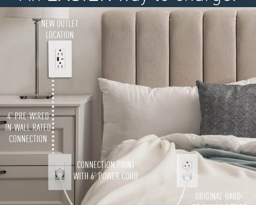 Multimo USB & Power Relocation Kit