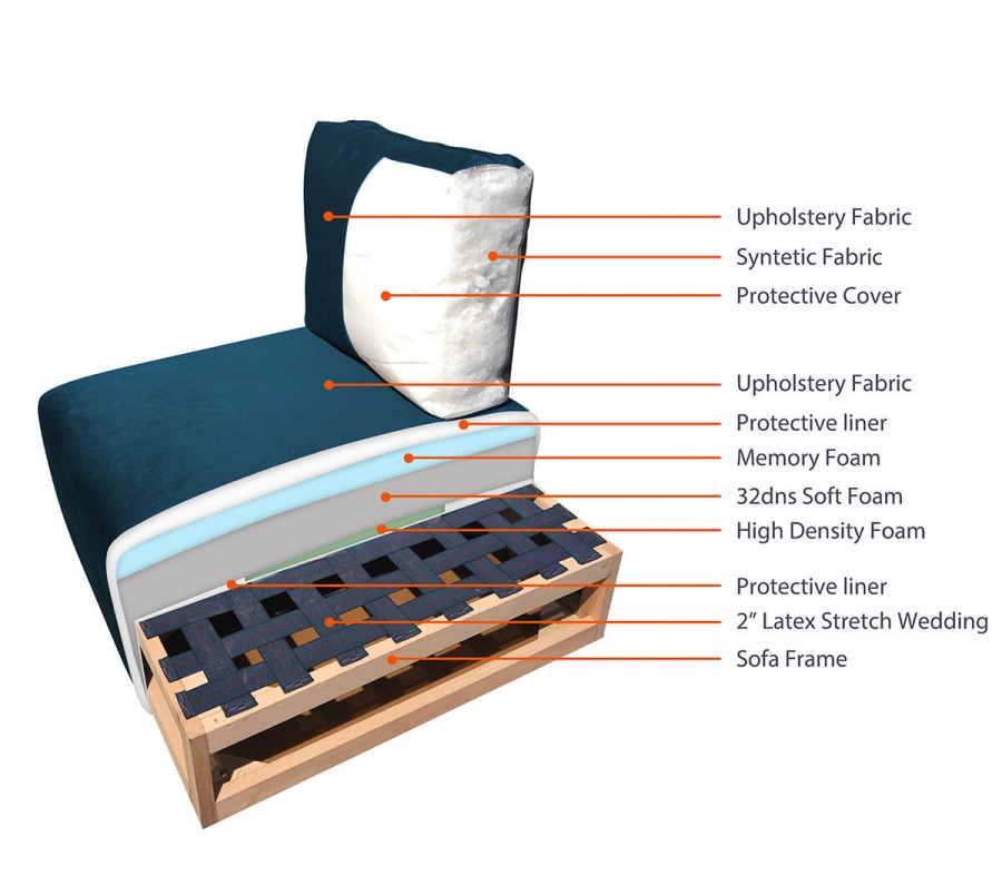 Royal Vertical Queen 3 Seat Sofa